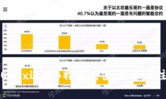 如何在OKEx进行B特派充值：